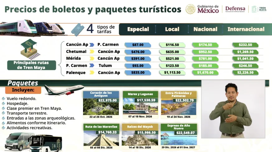 Rutas del Tren Maya que van al Aeropuerto Internacional de Cancún, las más demandadas